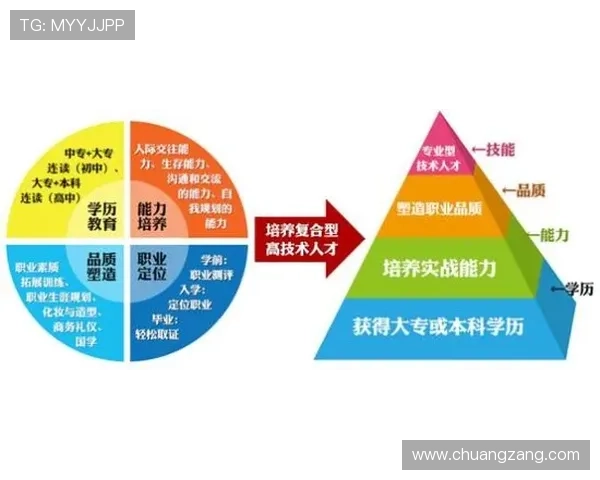 埃里克森技术革新助推心理治疗领域持续提升与发展 埃里克森技术革新助推心理治疗领域持续提升与发展