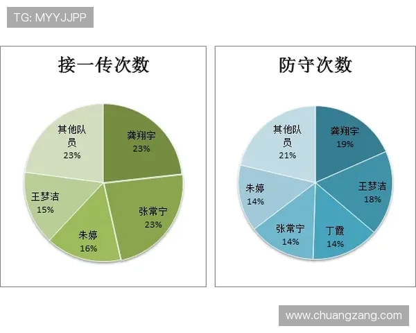 图赫尔执教成功因素：战术体系与更衣室管理持续提升