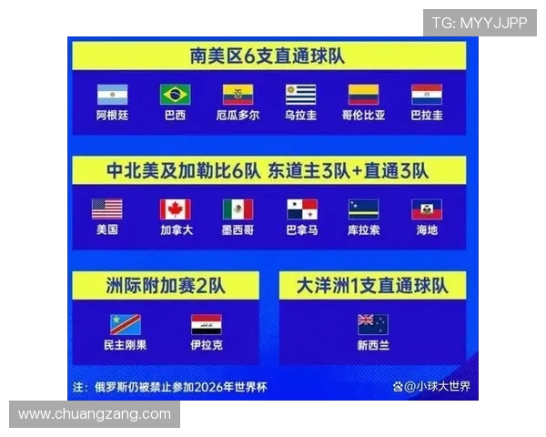 突尼斯能否重返2026世界杯赛场？非洲劲旅冲击美加墨决赛圈前景分析