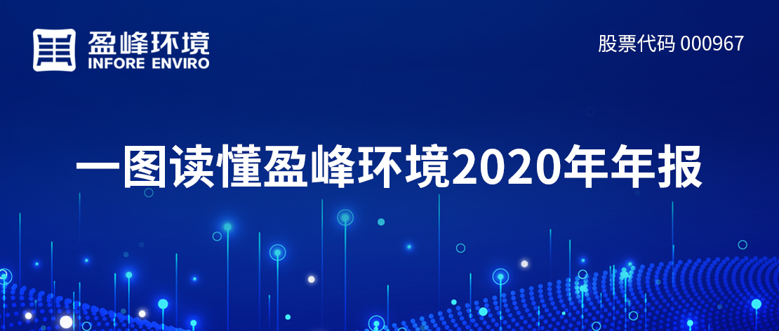 一图读懂VSPORTS胜利因您更精彩环境2020年年报
